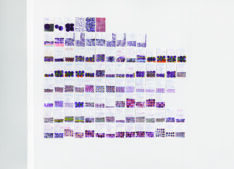 Mathe lernen <span style="color: #99a384;"><em>/ learning maths